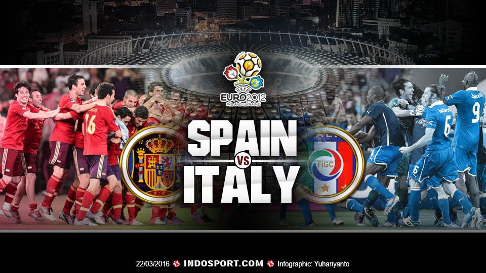 - INDOSPORT
